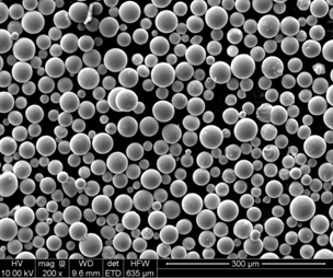 Spherical Titanium Alloy Powder