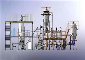 Rozpylanie Gas Powder Production Line