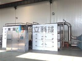 Continuous Pre-oxidation Furnace