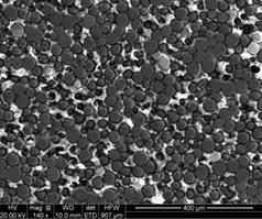 Spherical Titanium Alloy Powder