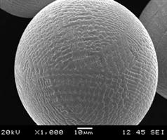 Spherical High-temperature Alloy Powder